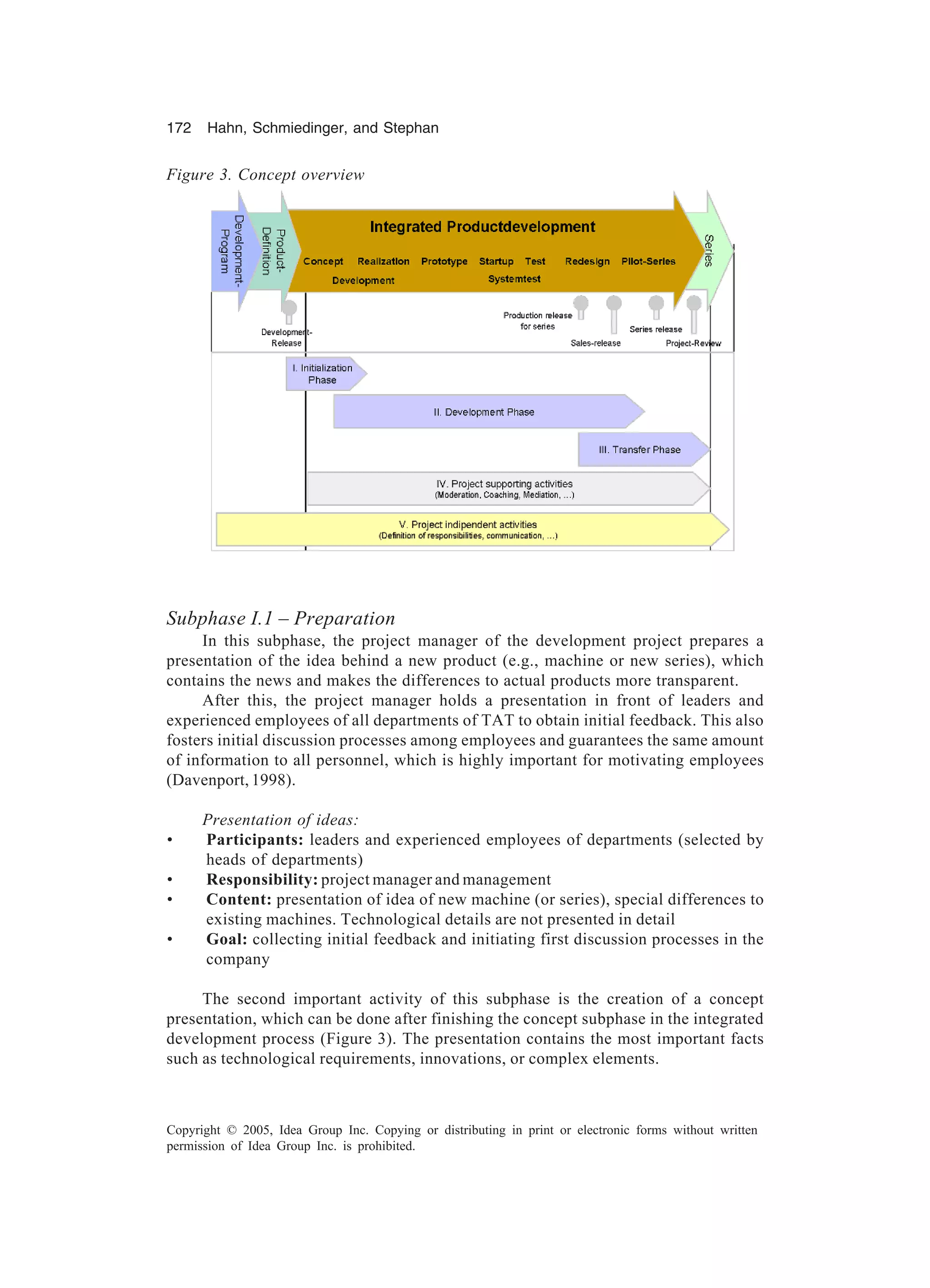 172 Hahn, Schmiedinger, and Stephan
Copyright © 2005, Idea Group Inc. Copying or distributing in print or electronic forms without written
permission of Idea Group Inc. is prohibited.
Subphase I.1 – Preparation
In this subphase, the project manager of the development project prepares a
presentation of the idea behind a new product (e.g., machine or new series), which
contains the news and makes the differences to actual products more transparent.
After this, the project manager holds a presentation in front of leaders and
experienced employees of all departments of TAT to obtain initial feedback. This also
fosters initial discussion processes among employees and guarantees the same amount
of information to all personnel, which is highly important for motivating employees
(Davenport, 1998).
Presentation of ideas:
• Participants: leaders and experienced employees of departments (selected by
heads of departments)
• Responsibility: project manager and management
• Content: presentation of idea of new machine (or series), special differences to
existing machines. Technological details are not presented in detail
• Goal: collecting initial feedback and initiating first discussion processes in the
company
The second important activity of this subphase is the creation of a concept
presentation, which can be done after finishing the concept subphase in the integrated
development process (Figure 3). The presentation contains the most important facts
such as technological requirements, innovations, or complex elements.
Figure 3. Concept overview
 