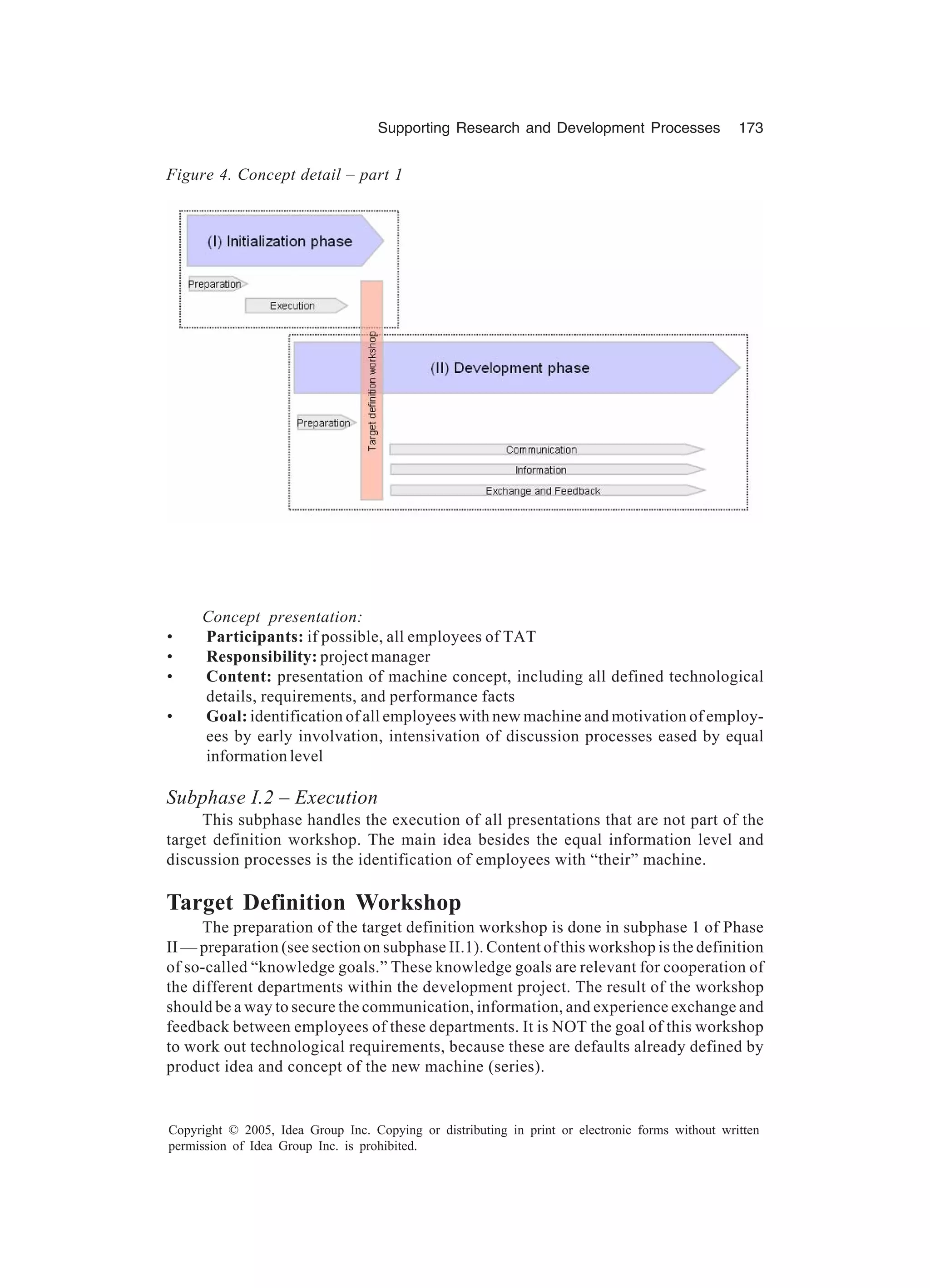 Supporting Research and Development Processes 173
Copyright © 2005, Idea Group Inc. Copying or distributing in print or electronic forms without written
permission of Idea Group Inc. is prohibited.
Concept presentation:
• Participants: if possible, all employees of TAT
• Responsibility: project manager
• Content: presentation of machine concept, including all defined technological
details, requirements, and performance facts
• Goal: identification of all employees with new machine and motivation of employ-
ees by early involvation, intensivation of discussion processes eased by equal
information level
Subphase I.2 – Execution
This subphase handles the execution of all presentations that are not part of the
target definition workshop. The main idea besides the equal information level and
discussion processes is the identification of employees with “their” machine.
Target Definition Workshop
The preparation of the target definition workshop is done in subphase 1 of Phase
II — preparation (see section on subphase II.1). Content of this workshop is the definition
of so-called “knowledge goals.” These knowledge goals are relevant for cooperation of
the different departments within the development project. The result of the workshop
should be a way to secure the communication, information, and experience exchange and
feedback between employees of these departments. It is NOT the goal of this workshop
to work out technological requirements, because these are defaults already defined by
product idea and concept of the new machine (series).
Figure 4. Concept detail – part 1
 