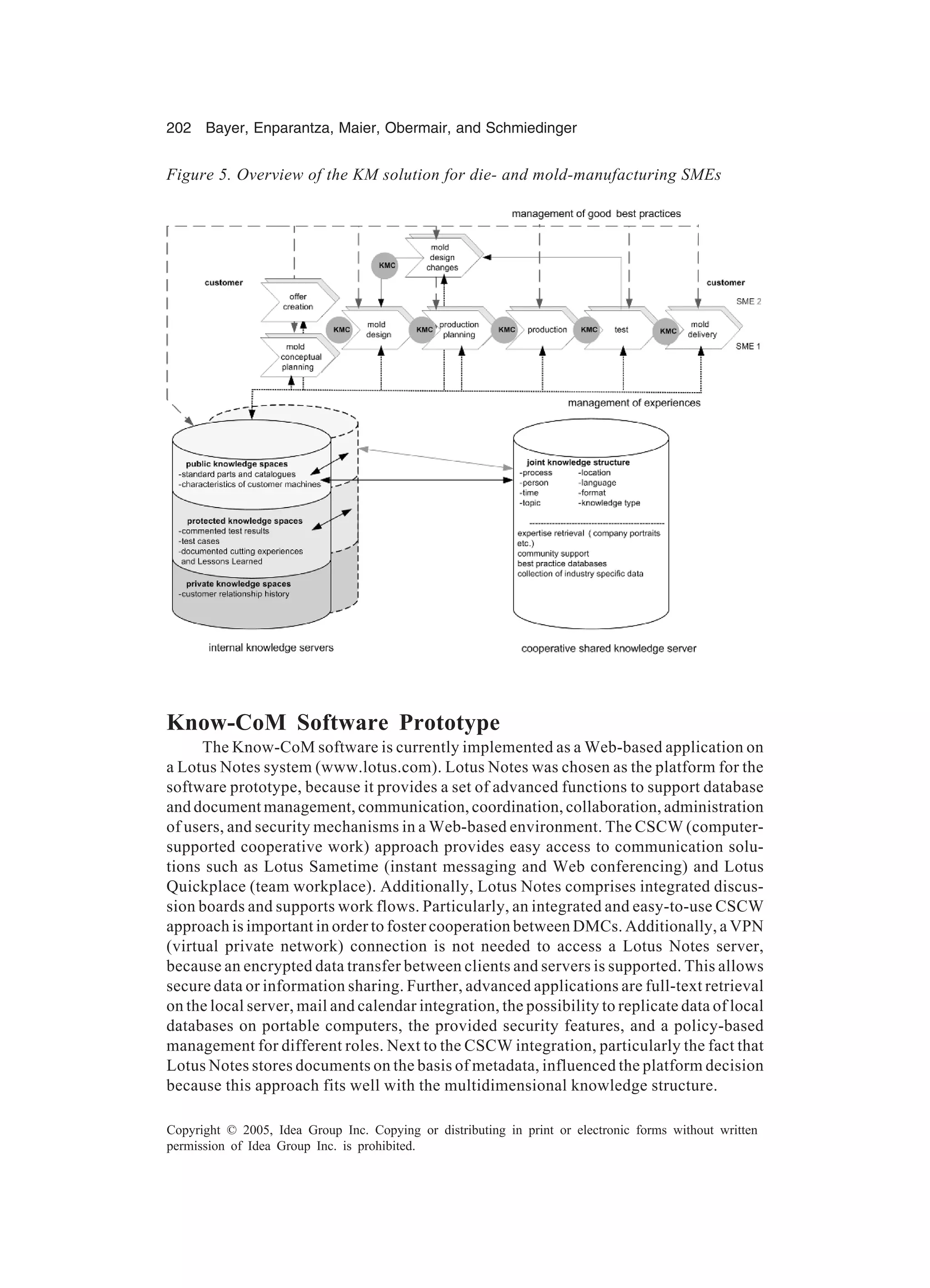 202 Bayer, Enparantza, Maier, Obermair, and Schmiedinger
Copyright © 2005, Idea Group Inc. Copying or distributing in print or electronic forms without written
permission of Idea Group Inc. is prohibited.
Know-CoM Software Prototype
The Know-CoM software is currently implemented as a Web-based application on
a Lotus Notes system (www.lotus.com). Lotus Notes was chosen as the platform for the
software prototype, because it provides a set of advanced functions to support database
and document management, communication, coordination, collaboration, administration
of users, and security mechanisms in a Web-based environment. The CSCW (computer-
supported cooperative work) approach provides easy access to communication solu-
tions such as Lotus Sametime (instant messaging and Web conferencing) and Lotus
Quickplace (team workplace). Additionally, Lotus Notes comprises integrated discus-
sion boards and supports work flows. Particularly, an integrated and easy-to-use CSCW
approach is important in order to foster cooperation between DMCs. Additionally, a VPN
(virtual private network) connection is not needed to access a Lotus Notes server,
because an encrypted data transfer between clients and servers is supported. This allows
secure data or information sharing. Further, advanced applications are full-text retrieval
on the local server, mail and calendar integration, the possibility to replicate data of local
databases on portable computers, the provided security features, and a policy-based
management for different roles. Next to the CSCW integration, particularly the fact that
Lotus Notes stores documents on the basis of metadata, influenced the platform decision
because this approach fits well with the multidimensional knowledge structure.
Figure 5. Overview of the KM solution for die- and mold-manufacturing SMEs
 