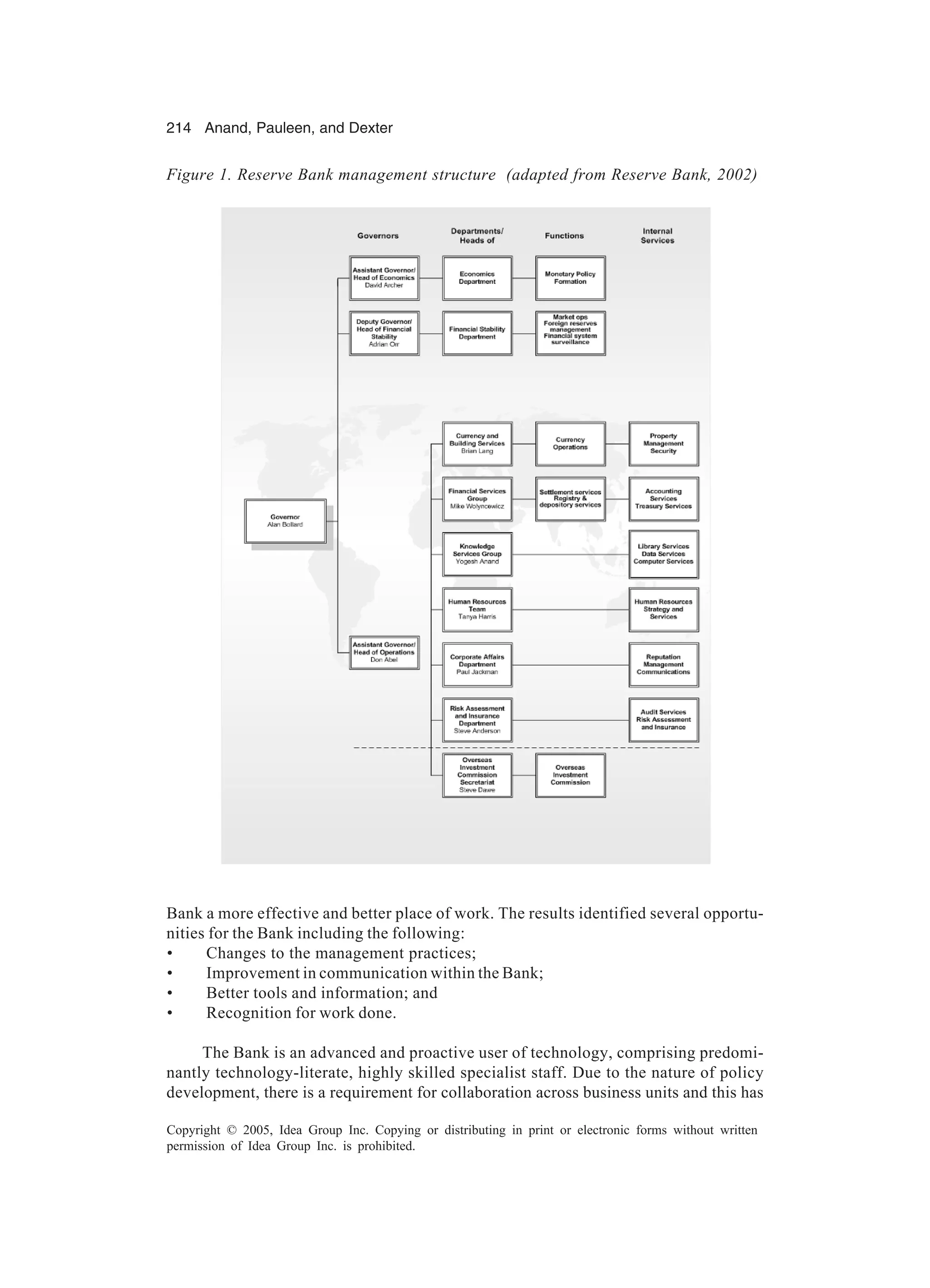 214 Anand, Pauleen, and Dexter
Copyright © 2005, Idea Group Inc. Copying or distributing in print or electronic forms without written
permission of Idea Group Inc. is prohibited.
Bank a more effective and better place of work. The results identified several opportu-
nities for the Bank including the following:
• Changes to the management practices;
• Improvement in communication within the Bank;
• Better tools and information; and
• Recognition for work done.
The Bank is an advanced and proactive user of technology, comprising predomi-
nantly technology-literate, highly skilled specialist staff. Due to the nature of policy
development, there is a requirement for collaboration across business units and this has
Figure 1. Reserve Bank management structure (adapted from Reserve Bank, 2002)
 