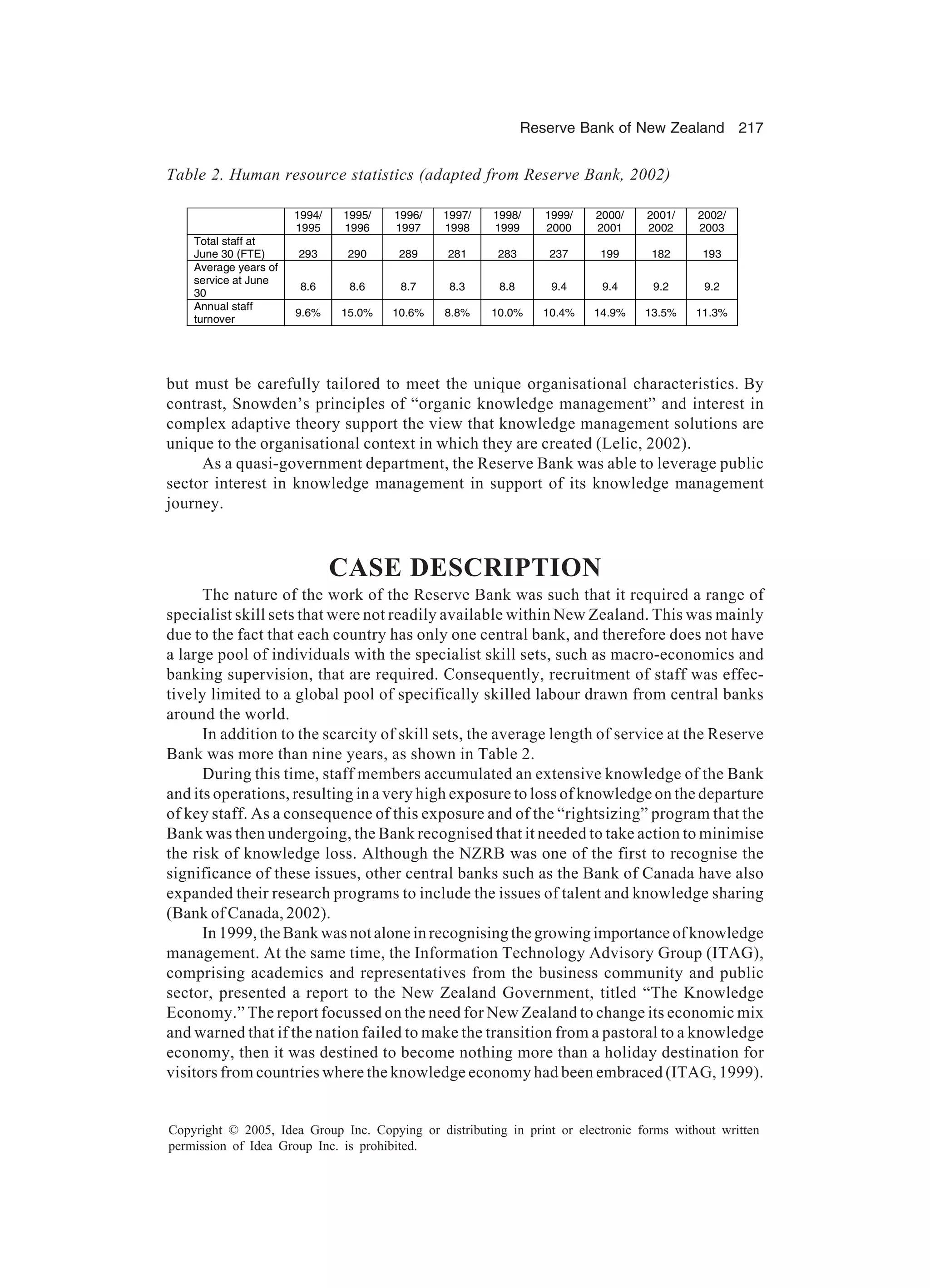 Reserve Bank of New Zealand 217
Copyright © 2005, Idea Group Inc. Copying or distributing in print or electronic forms without written
permission of Idea Group Inc. is prohibited.
but must be carefully tailored to meet the unique organisational characteristics. By
contrast, Snowden’s principles of “organic knowledge management” and interest in
complex adaptive theory support the view that knowledge management solutions are
unique to the organisational context in which they are created (Lelic, 2002).
As a quasi-government department, the Reserve Bank was able to leverage public
sector interest in knowledge management in support of its knowledge management
journey.
CASE DESCRIPTION
The nature of the work of the Reserve Bank was such that it required a range of
specialist skill sets that were not readily available within New Zealand. This was mainly
due to the fact that each country has only one central bank, and therefore does not have
a large pool of individuals with the specialist skill sets, such as macro-economics and
banking supervision, that are required. Consequently, recruitment of staff was effec-
tively limited to a global pool of specifically skilled labour drawn from central banks
around the world.
In addition to the scarcity of skill sets, the average length of service at the Reserve
Bank was more than nine years, as shown in Table 2.
During this time, staff members accumulated an extensive knowledge of the Bank
and its operations, resulting in a very high exposure to loss of knowledge on the departure
of key staff. As a consequence of this exposure and of the “rightsizing” program that the
Bank was then undergoing, the Bank recognised that it needed to take action to minimise
the risk of knowledge loss. Although the NZRB was one of the first to recognise the
significance of these issues, other central banks such as the Bank of Canada have also
expanded their research programs to include the issues of talent and knowledge sharing
(Bank of Canada, 2002).
In 1999, the Bank was not alone in recognising the growing importance of knowledge
management. At the same time, the Information Technology Advisory Group (ITAG),
comprising academics and representatives from the business community and public
sector, presented a report to the New Zealand Government, titled “The Knowledge
Economy.” The report focussed on the need for New Zealand to change its economic mix
and warned that if the nation failed to make the transition from a pastoral to a knowledge
economy, then it was destined to become nothing more than a holiday destination for
visitors from countries where the knowledge economy had been embraced (ITAG, 1999).
Table 2. Human resource statistics (adapted from Reserve Bank, 2002)
1994/
1995
1995/
1996
1996/
1997
1997/
1998
1998/
1999
1999/
2000
2000/
2001
2001/
2002
2002/
2003
Total staff at
June 30 (FTE) 293 290 289 281 283 237 199 182 193
Average years of
service at June
30
8.6 8.6 8.7 8.3 8.8 9.4 9.4 9.2 9.2
Annual staff
turnover
9.6% 15.0% 10.6% 8.8% 10.0% 10.4% 14.9% 13.5% 11.3%
 