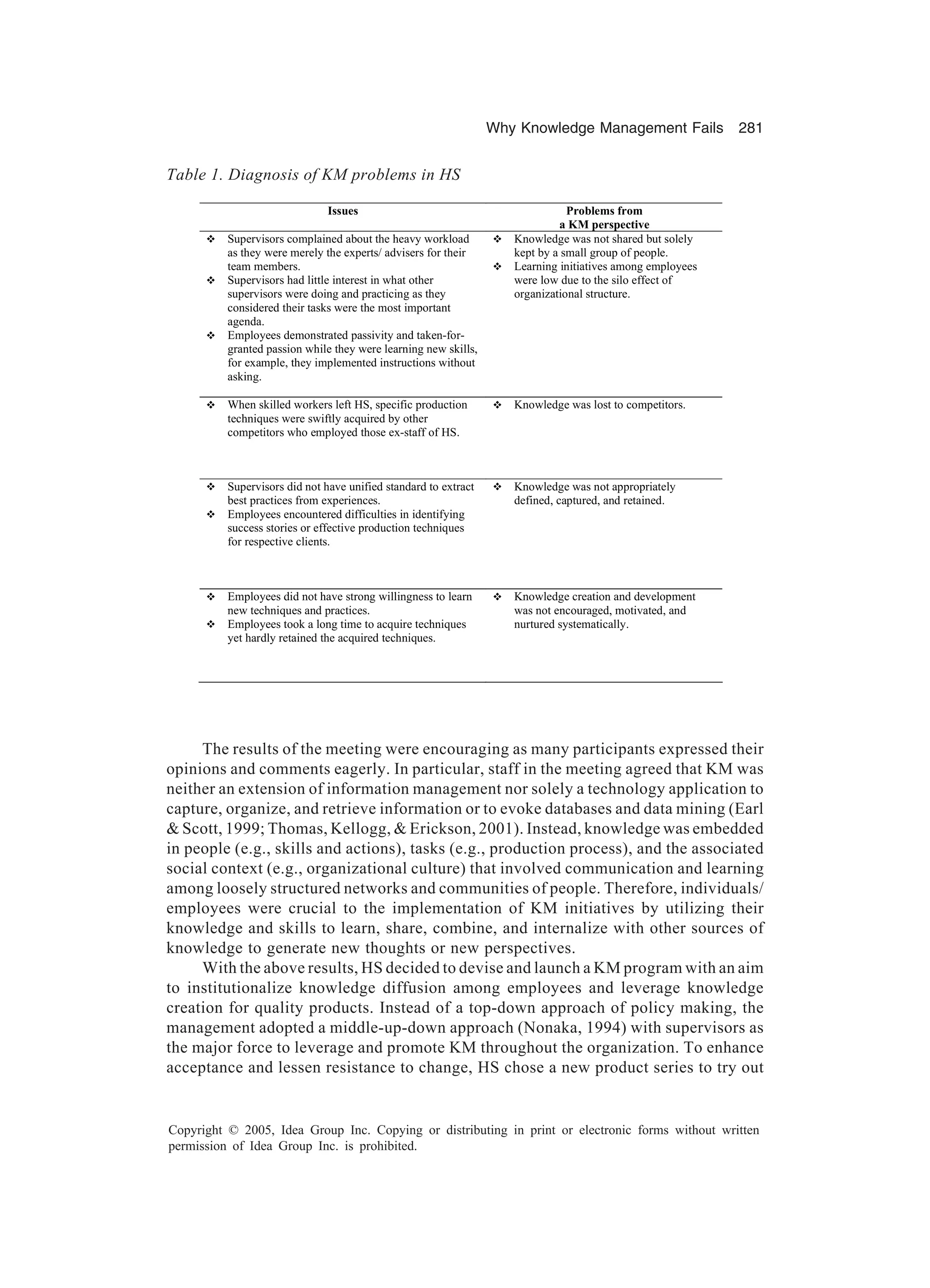 Why Knowledge Management Fails 281
Copyright © 2005, Idea Group Inc. Copying or distributing in print or electronic forms without written
permission of Idea Group Inc. is prohibited.
The results of the meeting were encouraging as many participants expressed their
opinions and comments eagerly. In particular, staff in the meeting agreed that KM was
neither an extension of information management nor solely a technology application to
capture, organize, and retrieve information or to evoke databases and data mining (Earl
 Scott, 1999; Thomas, Kellogg,  Erickson, 2001). Instead, knowledge was embedded
in people (e.g., skills and actions), tasks (e.g., production process), and the associated
social context (e.g., organizational culture) that involved communication and learning
among loosely structured networks and communities of people. Therefore, individuals/
employees were crucial to the implementation of KM initiatives by utilizing their
knowledge and skills to learn, share, combine, and internalize with other sources of
knowledge to generate new thoughts or new perspectives.
With the above results, HS decided to devise and launch a KM program with an aim
to institutionalize knowledge diffusion among employees and leverage knowledge
creation for quality products. Instead of a top-down approach of policy making, the
management adopted a middle-up-down approach (Nonaka, 1994) with supervisors as
the major force to leverage and promote KM throughout the organization. To enhance
acceptance and lessen resistance to change, HS chose a new product series to try out
Table 1. Diagnosis of KM problems in HS
Issues Problems from
a KM perspective
v Supervisors complained about the heavy workload
as they were merely the experts/ advisers for their
team members.
v Supervisors had little interest in what other
supervisors were doing and practicing as they
considered their tasks were the most important
agenda.
v Employees demonstrated passivity and taken-for-
granted passion while they were learning new skills,
for example, they implemented instructions without
asking.
v Knowledge was not shared but solely
kept by a small group of people.
v Learning initiatives among employees
were low due to the silo effect of
organizational structure.
v When skilled workers left HS, specific production
techniques were swiftly acquired by other
competitors who employed those ex-staff of HS.
v Knowledge was lost to competitors.
v Supervisors did not have unified standard to extract
best practices from experiences.
v Employees encountered difficulties in identifying
success stories or effective production techniques
for respective clients.
v Knowledge was not appropriately
defined, captured, and retained.
v Employees did not have strong willingness to learn
new techniques and practices.
v Employees took a long time to acquire techniques
yet hardly retained the acquired techniques.
v Knowledge creation and development
was not encouraged, motivated, and
nurtured systematically.
 