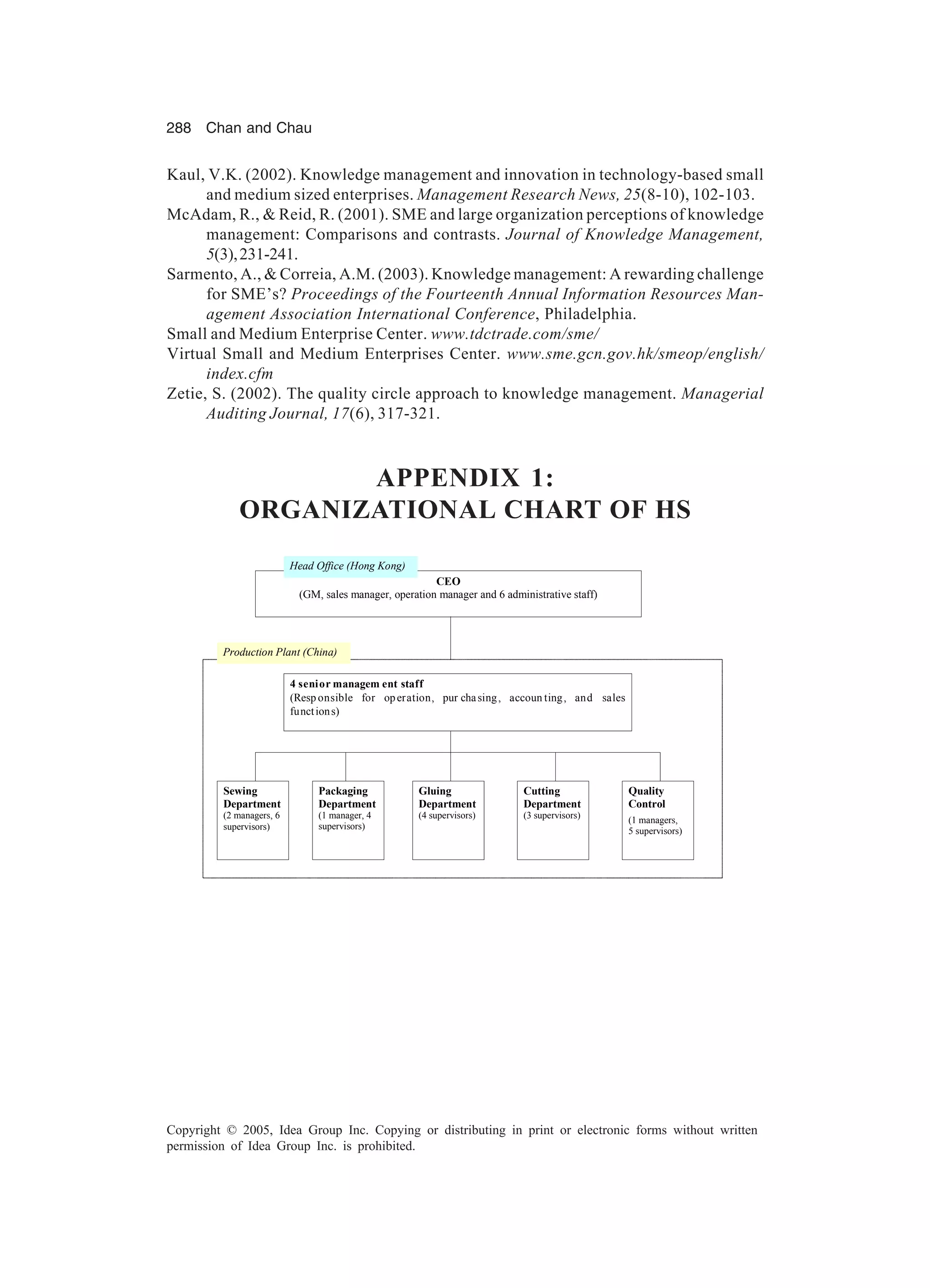 288 Chan and Chau
Copyright © 2005, Idea Group Inc. Copying or distributing in print or electronic forms without written
permission of Idea Group Inc. is prohibited.
Kaul, V.K. (2002). Knowledge management and innovation in technology-based small
and medium sized enterprises. Management Research News, 25(8-10), 102-103.
McAdam, R.,  Reid, R. (2001). SME and large organization perceptions of knowledge
management: Comparisons and contrasts. Journal of Knowledge Management,
5(3),231-241.
Sarmento, A.,  Correia, A.M. (2003). Knowledge management: A rewarding challenge
for SME’s? Proceedings of the Fourteenth Annual Information Resources Man-
agement Association International Conference, Philadelphia.
Small and Medium Enterprise Center. www.tdctrade.com/sme/
Virtual Small and Medium Enterprises Center. www.sme.gcn.gov.hk/smeop/english/
index.cfm
Zetie, S. (2002). The quality circle approach to knowledge management. Managerial
Auditing Journal, 17(6), 317-321.
APPENDIX 1:
ORGANIZATIONAL CHART OF HS
CEO
(GM, sales manager, operation manager and 6 administrative staff)
Sewing
Department
(2 managers, 6
supervisors)
Packaging
Department
(1 manager, 4
supervisors)
Cutting
Department
(3 supervisors)
Gluing
Department
(4 supervisors)
Quality
Control
(1 managers,
5 supervisors)
4 senior managem ent staff
(Resp onsible for operation, pur chasing, accoun ting, and sales
functions)
Head Office (Hong Kong)
Production Plant (China)
 