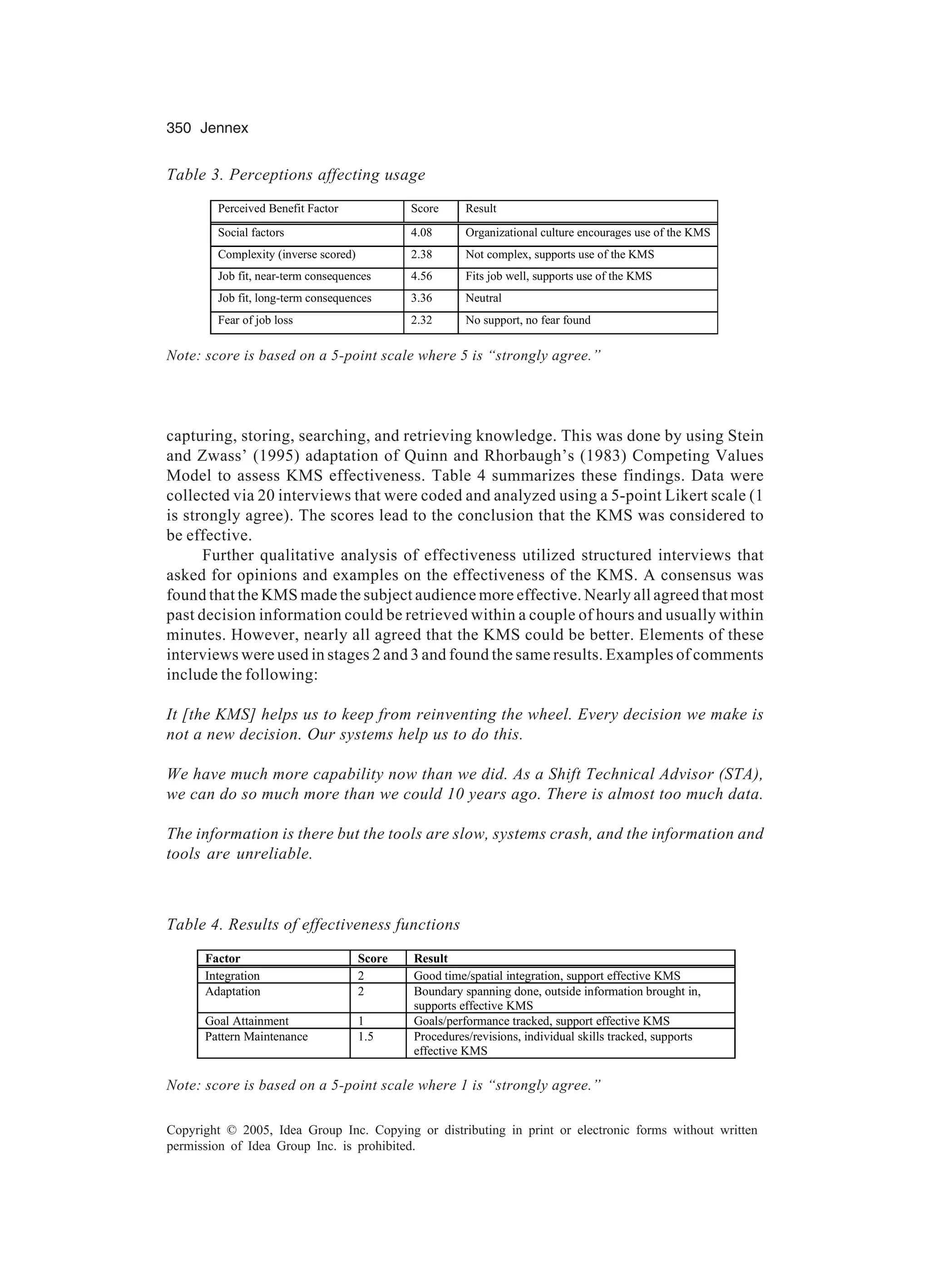 350 Jennex
Copyright © 2005, Idea Group Inc. Copying or distributing in print or electronic forms without written
permission of Idea Group Inc. is prohibited.
capturing, storing, searching, and retrieving knowledge. This was done by using Stein
and Zwass’ (1995) adaptation of Quinn and Rhorbaugh’s (1983) Competing Values
Model to assess KMS effectiveness. Table 4 summarizes these findings. Data were
collected via 20 interviews that were coded and analyzed using a 5-point Likert scale (1
is strongly agree). The scores lead to the conclusion that the KMS was considered to
be effective.
Further qualitative analysis of effectiveness utilized structured interviews that
asked for opinions and examples on the effectiveness of the KMS. A consensus was
found that the KMS made the subject audience more effective. Nearly all agreed that most
past decision information could be retrieved within a couple of hours and usually within
minutes. However, nearly all agreed that the KMS could be better. Elements of these
interviews were used in stages 2 and 3 and found the same results. Examples of comments
include the following:
It [the KMS] helps us to keep from reinventing the wheel. Every decision we make is
not a new decision. Our systems help us to do this.
We have much more capability now than we did. As a Shift Technical Advisor (STA),
we can do so much more than we could 10 years ago. There is almost too much data.
The information is there but the tools are slow, systems crash, and the information and
tools are unreliable.
Table 3. Perceptions affecting usage
Perceived Benefit Factor Score Result
Social factors 4.08 Organizational culture encourages use of the KMS
Complexity (inverse scored) 2.38 Not complex, supports use of the KMS
Job fit, near-term consequences 4.56 Fits job well, supports use of the KMS
Job fit, long-term consequences 3.36 Neutral
Fear of job loss 2.32 No support, no fear found
Note: score is based on a 5-point scale where 5 is “strongly agree.”
Table 4. Results of effectiveness functions
Note: score is based on a 5-point scale where 1 is “strongly agree.”
Factor Score Result
Integration 2 Good time/spatial integration, support effective KMS
Adaptation 2 Boundary spanning done, outside information brought in,
supports effective KMS
Goal Attainment 1 Goals/performance tracked, support effective KMS
Pattern Maintenance 1.5 Procedures/revisions, individual skills tracked, supports
effective KMS
 
