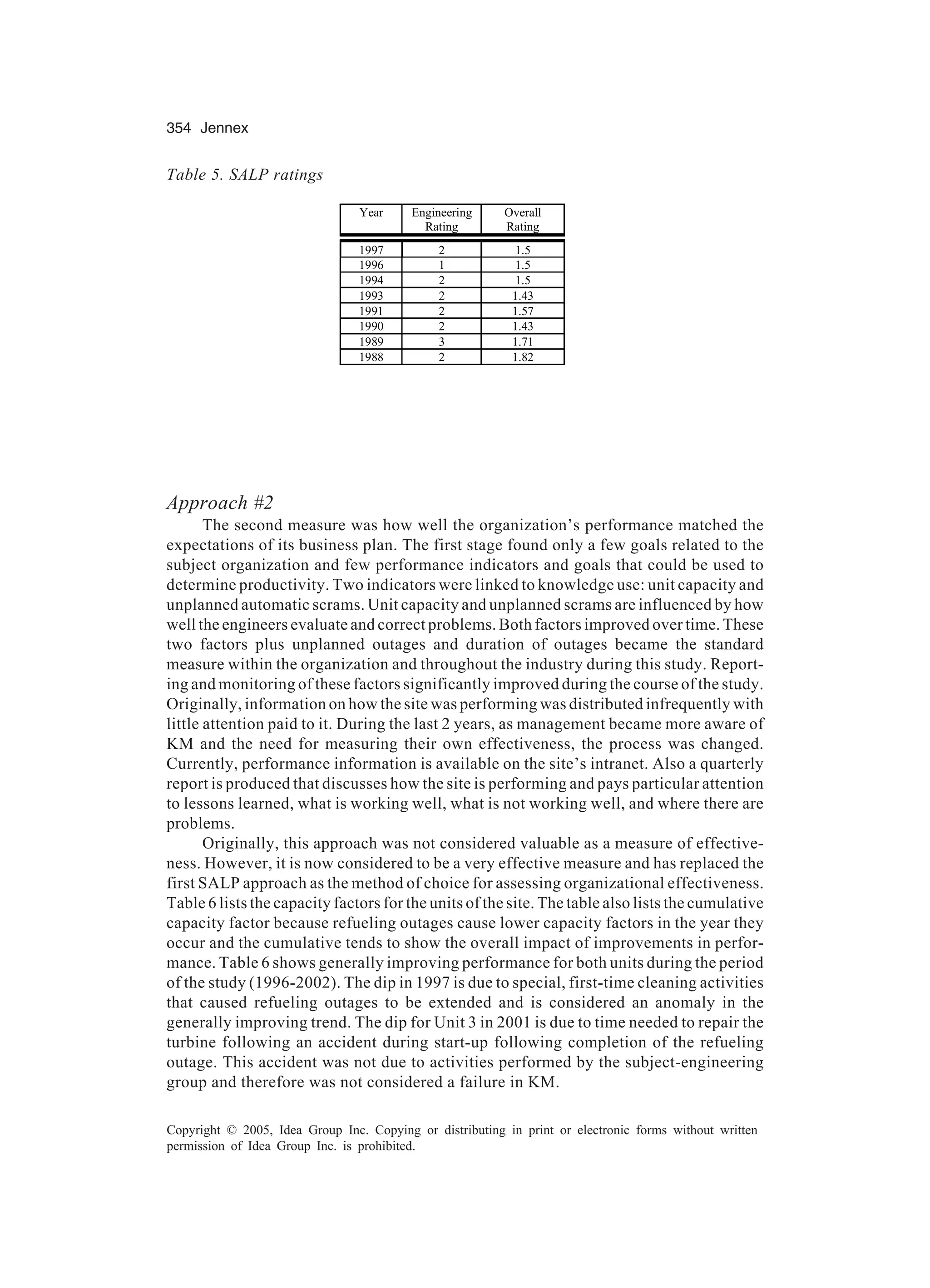 354 Jennex
Copyright © 2005, Idea Group Inc. Copying or distributing in print or electronic forms without written
permission of Idea Group Inc. is prohibited.
Approach #2
The second measure was how well the organization’s performance matched the
expectations of its business plan. The first stage found only a few goals related to the
subject organization and few performance indicators and goals that could be used to
determine productivity. Two indicators were linked to knowledge use: unit capacity and
unplanned automatic scrams. Unit capacity and unplanned scrams are influenced by how
well the engineers evaluate and correct problems. Both factors improved over time. These
two factors plus unplanned outages and duration of outages became the standard
measure within the organization and throughout the industry during this study. Report-
ing and monitoring of these factors significantly improved during the course of the study.
Originally, information on how the site was performing was distributed infrequently with
little attention paid to it. During the last 2 years, as management became more aware of
KM and the need for measuring their own effectiveness, the process was changed.
Currently, performance information is available on the site’s intranet. Also a quarterly
report is produced that discusses how the site is performing and pays particular attention
to lessons learned, what is working well, what is not working well, and where there are
problems.
Originally, this approach was not considered valuable as a measure of effective-
ness. However, it is now considered to be a very effective measure and has replaced the
first SALP approach as the method of choice for assessing organizational effectiveness.
Table 6 lists the capacity factors for the units of the site. The table also lists the cumulative
capacity factor because refueling outages cause lower capacity factors in the year they
occur and the cumulative tends to show the overall impact of improvements in perfor-
mance. Table 6 shows generally improving performance for both units during the period
of the study (1996-2002). The dip in 1997 is due to special, first-time cleaning activities
that caused refueling outages to be extended and is considered an anomaly in the
generally improving trend. The dip for Unit 3 in 2001 is due to time needed to repair the
turbine following an accident during start-up following completion of the refueling
outage. This accident was not due to activities performed by the subject-engineering
group and therefore was not considered a failure in KM.
Table 5. SALP ratings
Year Engineering
Rating
Overall
Rating
1997 2 1.5
1996 1 1.5
1994 2 1.5
1993 2 1.43
1991 2 1.57
1990 2 1.43
1989 3 1.71
1988 2 1.82
 