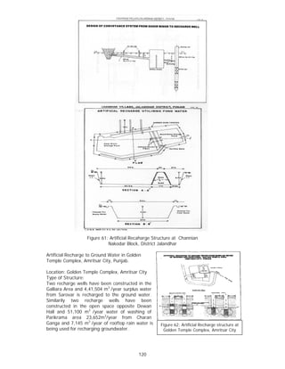 Figure 61: Ar
                    F           rtificial Recaharge Struct
                                                         ture at Channian
                              Naakodar Block District Jalandhar
                                             k,

Artificial Recharge to Ground Wa
                     o            ater in Golde
                                              en
Temple C  Complex, Ammritsar City, Punjab.

Location: Golden Tem
          :          mple Comple Amritsar City
                                ex,
Type of SStructure:
Two rech harge wells have been c constructed in the
Galliara A
         Area and 4,441,504 m3 /y
                                year surplus water
                                           s
from Sar rovar is recharged to tthe ground water.
Similarily two recharge we
         y                      ells have been
construct ted in the open space opposite Dewan
                               e            D
Hall and 51,100 m3 /year wat of wash
                                ter        hing of
Parikrama area 23,652m3/yea from C
                                ar          Charan
Ganga an 7,145 m3 /year of ro
          nd                   ooftop rain wwater is   Figure 62: Art
                                                       F            tificial Recharg structure a
                                                                                   ge          at
being use for recharging groundwater.
          ed                                             Golden Temp Complex, Amritsar City
                                                                    ple                       y




                                              120
 
