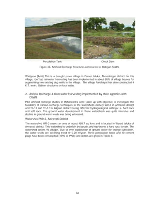 Percolation Tank                                    Check Dam

            Figure.33- Artificial Recharge Structures constructed at Ralegan Siddhi.


Wadgaon (Amli) This is a drought prone village in Parner taluka, Ahmednagar district. In this
village, roof top rainwater harvesting has been implemented in about 60% of village houses for
augmenting two existing dug wells in the village. The village Panchayat has also constructed 4
K.T. weirs, Gabion structures on local nalas.


2. Arificial Recharge & Rain water Harvesting implemented by state agencies with
   CGWB
Pilot artificial recharge studies in Maharashtra were taken up with objective to investigate the
feasibility of various recharge techniques in the watersheds namely WR-2 in Amravati district
and TE-11 and TE-17 in Jalgaon district having different hydrogeological settings i.e. hard rock
and soft rock. The ground water development in these watersheds was quite intensive and
decline in ground water levels was being witnessed.
Watershed WR-2, Amravati District
The watershed WR-2 covers an area of about 488.7 sq. kms and is located in Warud taluka of
Amravati district. This watershed is underlain by basalts and represents a hard rock terrain. The
watershed covers 96 villages. Due to over exploitation of ground water for orange cultivation,
the water levels are declining trend @ 0.20 m/year. Three percolation tanks and 10 cement
plugs have been constructed (1995 to 1998) and details are given in Table 8.




                                             68
 