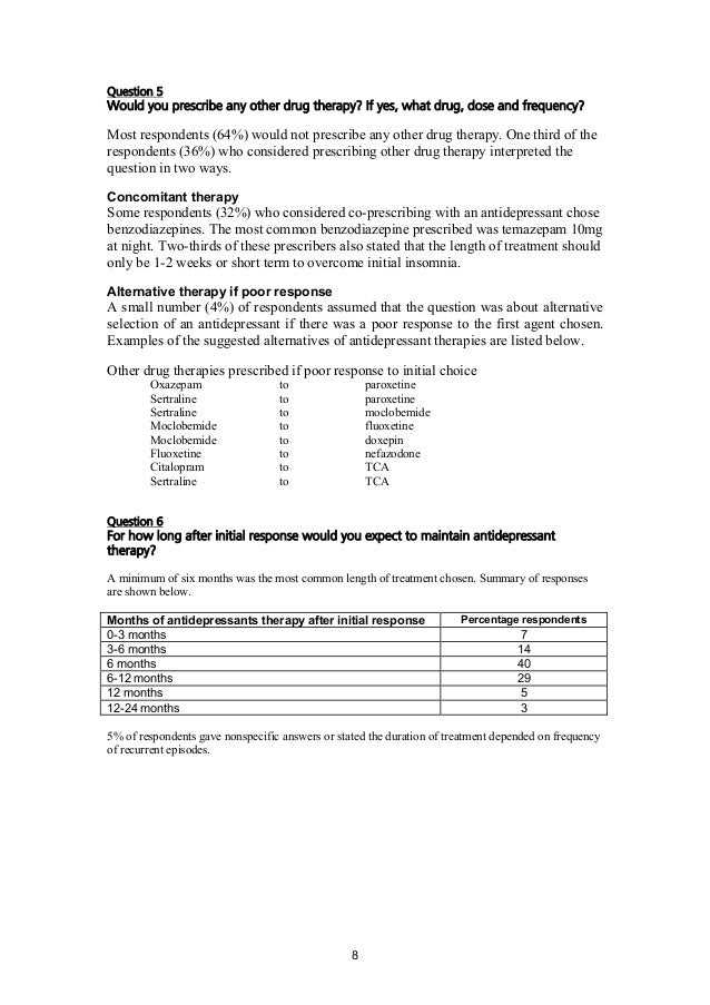 Short case study on depression
