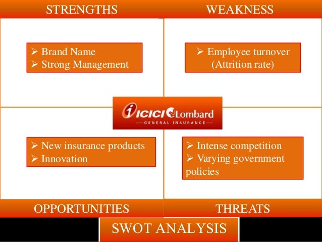 analysis of the icici lombard insurance company business essay 3) he became the ceo of icici lombard general insurance in the year 2002 and headed the company for five years till 2007 bakhshi built the general insurance company from scratch which is now the largest general insurance company in the private sector. analysis of the icici lombard insurance company business essay 3) he became the ceo of icici lombard general insurance in the year 2002 and headed the company for five years till 2007 bakhshi built the general insurance company from scratch which is now the largest general insurance company in the private sector.