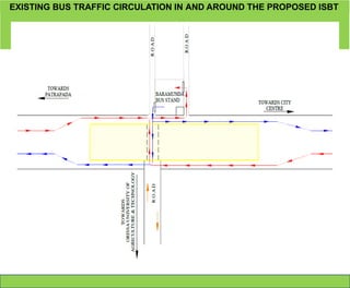 EXISTING BUS TRAFFIC CIRCULATION IN AND AROUND THE PROPOSED ISBT
 