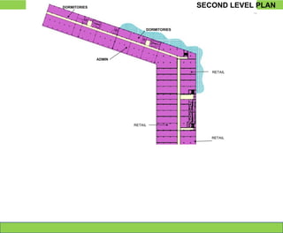 SECOND LEVEL PLAN
RETAIL
RETAIL
DORMITORIES
ADMIN
DORMITORIES
RETAIL
 