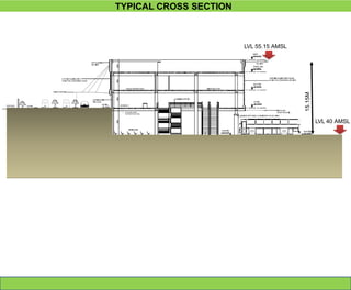 LVL 40 AMSL
LVL 55.15 AMSL
15.15M
TYPICAL CROSS SECTION
 