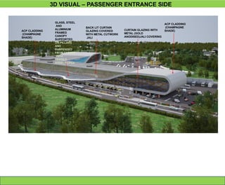 3D VISUAL – PASSENGER ENTRANCE SIDE
ACP CLADDING
(CHAMPAGNE
SHADE)
CURTAIN GLAZING WITH
METAL (GOLD
ANODISED)JALI COVERING
BACK LIT CURTAIN
GLAZING COVERED
WITH METAL CUTWORK
JALI
ACP CLADDING
(CHAMPAGNE
SHADE)
GLASS, STEEL
AND
ALUMINIUM
FRAMED
CANOPY
SUPPORTED
ON PILLARS
AND
SUSPENDED
FROM FAÇADE
WITH
TENSILE
STEEL ROPES
 