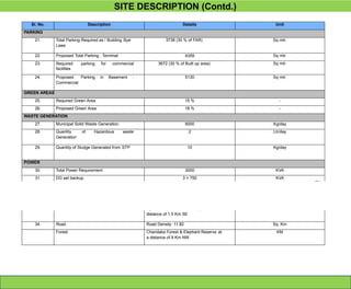 SITE DESCRIPTION (Contd.)
Sl. No. Description Details Unit
PARKING
21. Total Parking Required as / Building Bye
Laws
3738 (30 % of FAR) Sq mtr.
22. Proposed Total Parking : Terminal 4359 Sq mtr.
23. Required parking for commercial
facilities
3672 (30 % of Built up area) Sq mtr.
24. Proposed Parking in Basement :
Commercial
5130 Sq mtr.
GREEN AREAS
25. Required Green Area 15 % -
26. Proposed Green Area 18 % -
WASTE GENERATION
27. Municipal Solid Waste Generation 9000 Kg/day
28. Quantity of Hazardous waste
Generation
2 Ltr/day
29. Quantity of Sludge Generated from STP 10 Kg/day
POWER
30. Total Power Requirement 3000 KVA
31. DG set backup 3 × 750 KVA
CONNECTIVITY
32. Rail Bhubaneswar railway station at 5 Km SE KM
33. Air Biju Pattnaik International Airport at a
distance of 1.5 Km SE
KM
34. Road Road Density :11.82 Sq. Km
Forest Chandaka Forest & Elephant Reserve at
a distance of 9 Km NW
KM
 