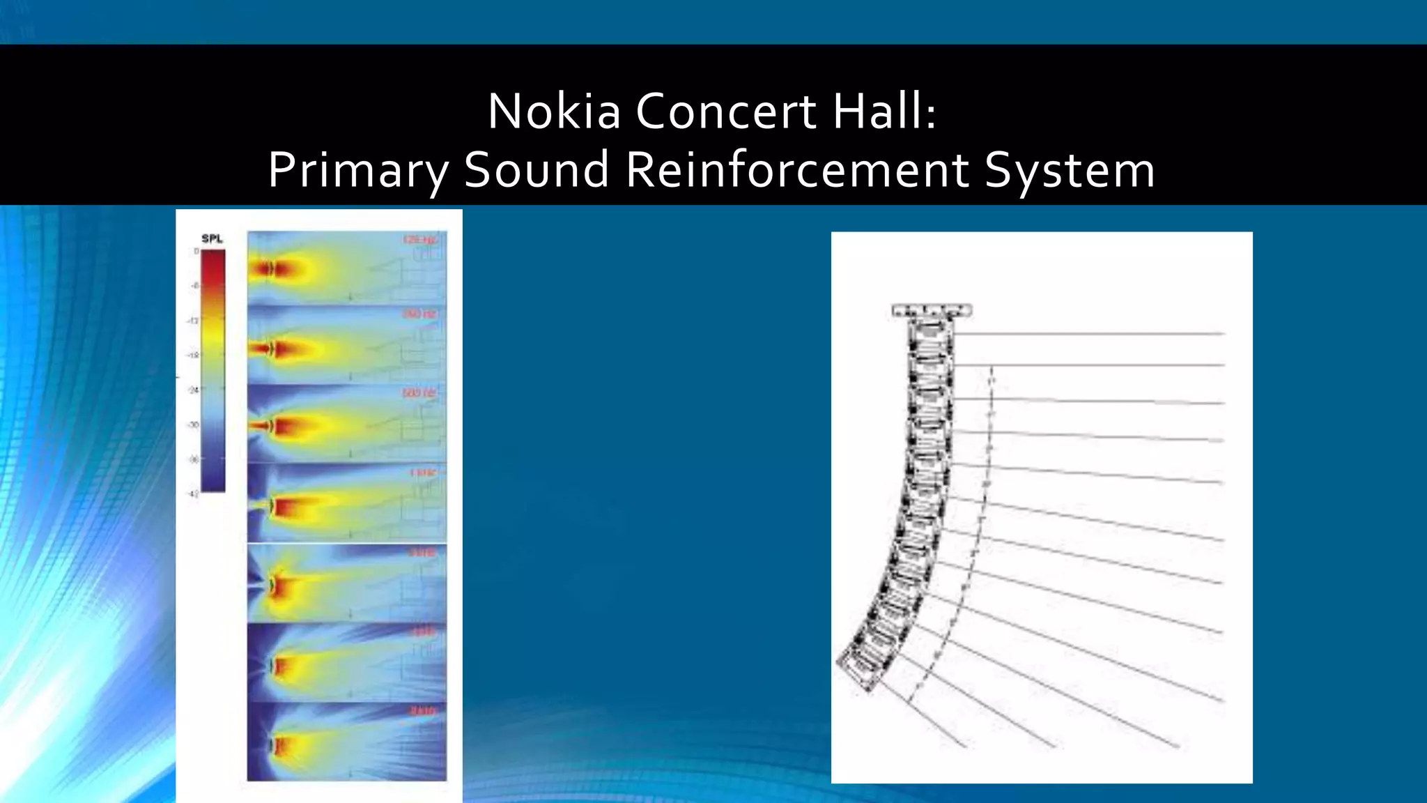 Nokia Concert Hall:
Primary Sound Reinforcement System
 