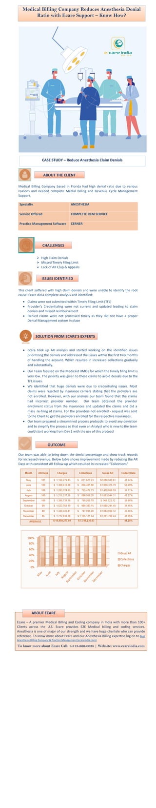 Image showcasing NPPES NPI Registry