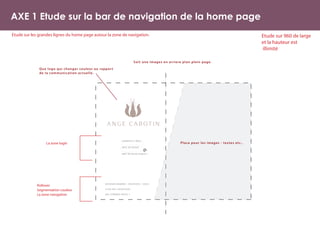 Case Study Ange Cabotin by Ardephwerk