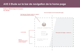 Case Study Ange Cabotin by Ardephwerk