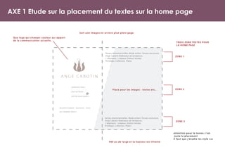 Case Study Ange Cabotin by Ardephwerk