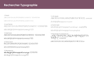 Case Study Ange Cabotin by Ardephwerk