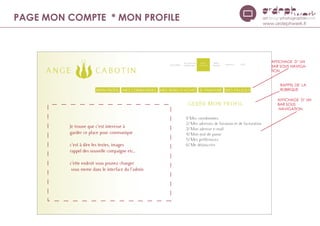 Case Study Ange Cabotin by Ardephwerk