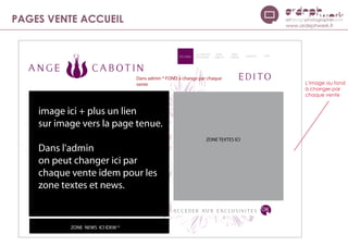 Case Study Ange Cabotin by Ardephwerk