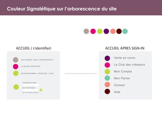 Case Study Ange Cabotin by Ardephwerk