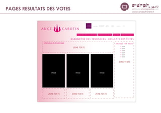 Case Study Ange Cabotin by Ardephwerk