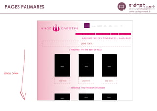 Case Study Ange Cabotin by Ardephwerk