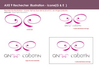 Case Study Ange Cabotin by Ardephwerk