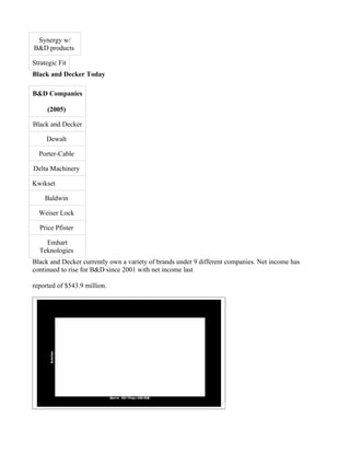 Synergy w/
B&D products

Strategic Fit
Black and Decker Today

B&D Companies

     (2005)

Black and Decker

     Dewalt

  Porter-Cable

Delta Machinery

Kwikset

    Baldwin

  Weiser Lock

  Price Pfister

    Emhart
  Teknologies
Black and Decker currently own a variety of brands under 9 different companies. Net income has
continued to rise for B&D since 2001 with net income last

reported of $543.9 million.
 