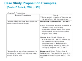Case Study Design Essentials: Definition, Research Questions ...