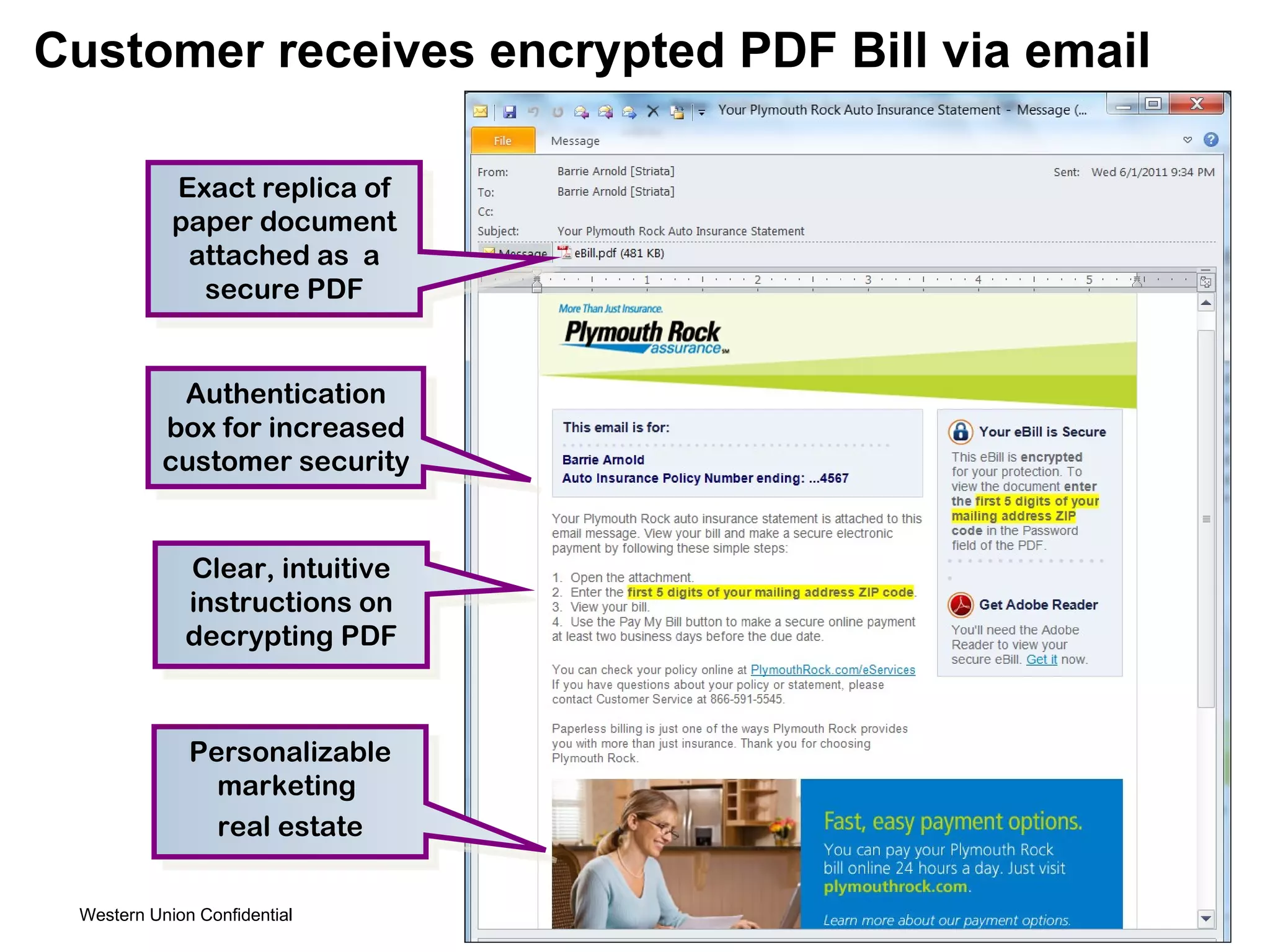 Customer receives encrypted PDF Bill via email Exact replica of paper document attached as  a secure PDF Authentication box for increased customer security Clear, intuitive instructions on decrypting PDF Personalizable marketing  real estate 