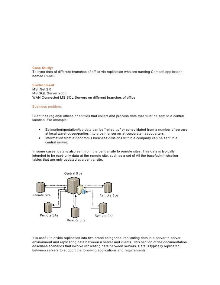 Replication crisis psychology examples image