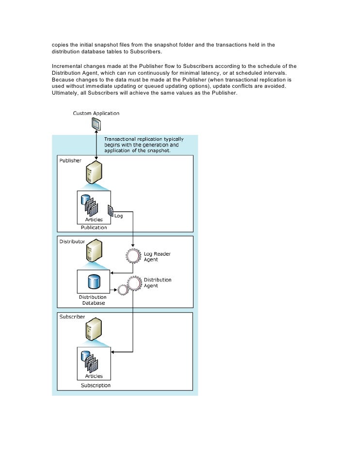 Replication psychology example picture
