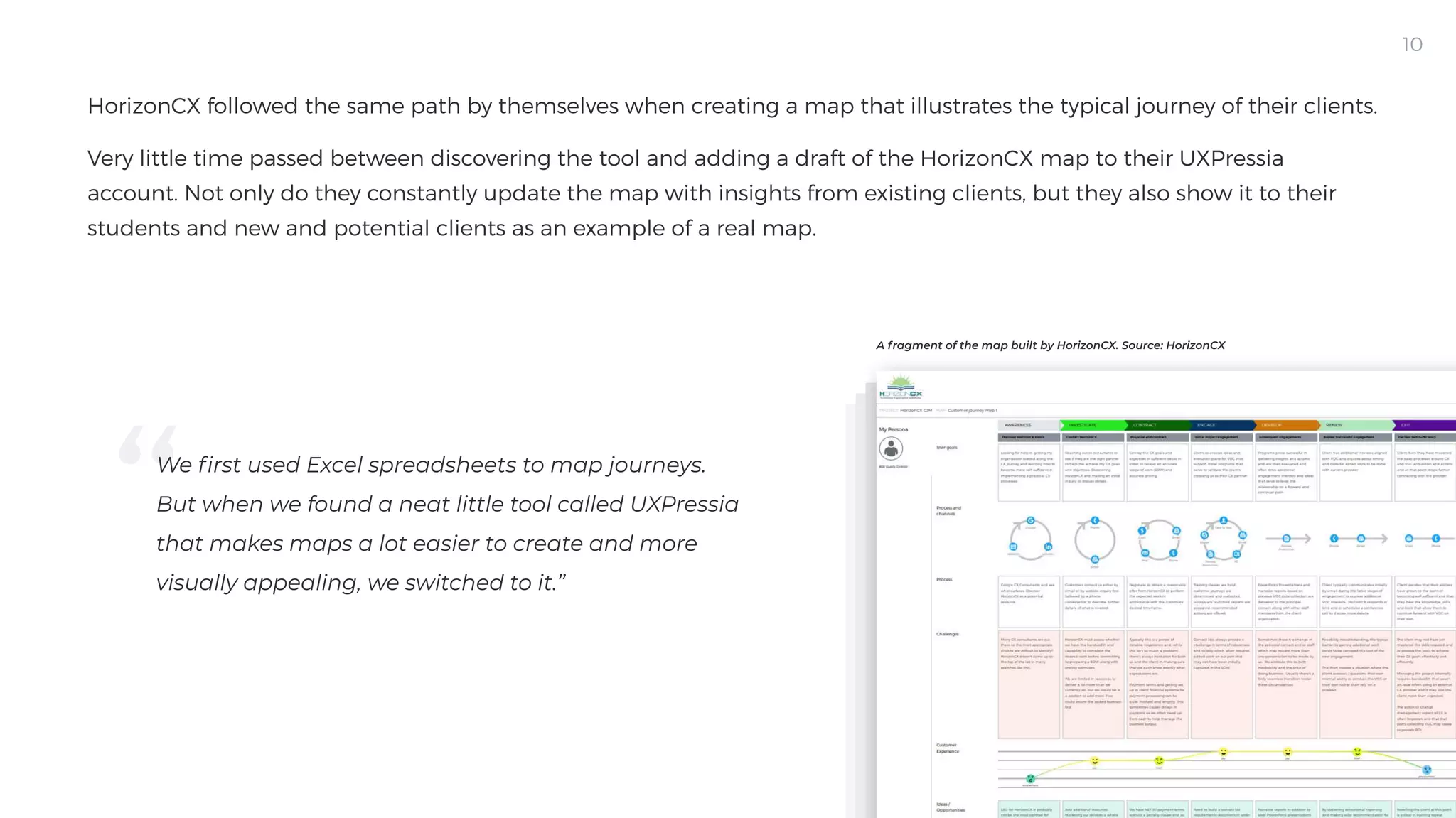 HorizonCX followed the same path by themselves when creating a map that illustrates the typical journey of their clients. 

Very little time passed between discovering the tool and adding a draft of the HorizonCX map to their UXPressia
account. Not only do they constantly update the map with insights from existing clients, but they also show it to their
students and new and potential clients as an example of a real map.
10
We first used Excel spreadsheets to map journeys.
But when we found a neat little tool called UXPressia
that makes maps a lot easier to create and more
visually appealing, we switched to it.” 

A fragment of the map built by HorizonCX. Source: HorizonCX
 