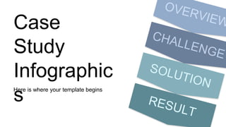 Here is where your template begins
Case
Study
Infographic
s
 