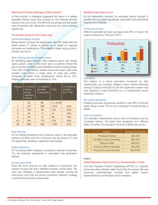 Is Software Testing a “Zero Sum Game”– Yes or No? Case Studies
What were the Product Manager’s (PM’s) options?
At that juncture, a colleague suggested the name of a reliable
specialist testing house that focused on the financial services
industry from end to end. The PM took the plunge and the results
were immediate with efficiencies improving and costs shrinking
significantly.
The benefits across the first 2 years were:
Quicker Knowledge Transfer
Being industry focused, the testing team was 40% faster than the
earlier generic IT partner in getting up to speed on mapping
processes and applications. This enabled a faster ramp-up and a
quicker user buy-in.
Static Testing reduces avoidable rework
By identifying gaps between data mapping specs and design
specs upfront, close to 900 errors were un-earthed. Almost the
same numbers of defects were identified during the testing phase.
Thus, 50% of total defects, related rework and repair costs were
avoided, even before a single piece of code was written.
Compared to earlier times, development rework fell by 12%.
Testing schedules were compressed by 10%.
Right Shoring
As the testing transitioned from business users to the specialist
partner up to 68% and 74% of the work was off-shored in Y1 and
Y2 respectively, resulting in significant cost savings.
Defect Prevention
As’ Functional defect’ leakage to production reduced to less than
1%, the business experienced a near-defect free application
delivery
Domain Value Adds
Given the short windows for daily validation in production, the
domain focused test team identified business critical fields. The
team also identified a representative data sample covering all
instruments such that the shorter production validation strategy
covered all the business critical areas.
Benefits across Years 3 and 4
As the relationship matured, the specialist partner brought in
benefits from re-usable repositories, automation and productivity
improvement initiatives.
Productivity Growth
While the specialist test team size grew only 30% in 3 years, the
output increased by 143% and 224%
Automation
The creation of a robust automation framework for data
warehousing cum business analytics engine started delivering
savings of about $100,000 for the first application stream and
was expected to save $740,000 as it is implemented across
application streams.
Re-usable repositories
Creating structured repositories resulted in over 69% of the test
cases being re-used. The re-use is bringing in annual savings of
$200k.
Cost-out initiatives
The specialist implemented various cost-out initiatives such as
‘prototype testing’, ‘QA batch load ownership’ and ‘offshore
shifts’ for further cost savings to the tune of $400k per annum.
Case 2
Global Regression Test Center for an Industry leader in Cards
The Vice President Product Engineering (VP-PE) of a globally
renowned cards software maker found that the product QA was
becoming overwhelmingly complex due global custom
implementations and frequent product releases.
The top Issues of concern
• Customer demand for high product flexibility and wide
parameterization.
• Intense competition meant no second chance on new product
introductions.
• Spiraling maintenance costs due to field releases of
in-adequately tested products
• Large customers invoking penalty clauses due to defective
deliveries ($6m for every month of delay!)
On enquiry, one of the clients recommended a specialist testing
house that is focused on the financial services industry.
On engaging the firm the VP-PE found striking differences in
performance!
As he attempted to quantify the benefits from the specialist, he
wondered why he didn’t do this earlier.
The Short and medium term benefits across first 2 years were: -
ZERO Knowledge Transfer
The product developer had no bandwidth for any knowledge
transfer. Yet the specialist successfully ramped up, thanks to their
financial industry focus, knowledge and experience.
Avoiding Penalties in Customer Rollouts
Rigorous ‘cards industry focused’ test methodologies helped the
software maker avoid client penalties (which were in some cases
as high as $6 million for every month’s of delay)
Defect Leakage less than 5%
Defect leakage was either not measured and was 20% in some
cases. It was uniformly brought down to less than 5% thus
improving the quality of applications delivered and reducing the
maintenance costs for the product vendor.
88% right shoring
Building the QA organization, the specialist started off with an
offshore leverage of 83% and raised it to 88% within the first year.
Long term benefits over Years 3 and 4 were: -
With the specialist, continuous improvement was not an
afterthought. To deliver a 50% saving on regression test costs,
the specialist implemented a ‘continuous improvement’
framework
Release # of static # of defects % of defects
# Testing identified Total avoided
Issues in execution (A/C*100)
identified
upfront
(A) (B) C = (A+B)
1 427 592 1019 42%
2 164 90 254 64%
3 24 17 41 59%
4 28 8 36 78%
4.2 245 173 418 59%
All 888 880 1768 50%
Initiative Annual Cost Savings
1 Prototype Testing $50,000
2 QA Batch Load Ownership $60,000
3 Offshore Shifts $40,000
4 Improve offshore leverage $50,000
5 Productivity Improvements $200,000
Result Specialist General Root Cause
Area Testing IT service Analysis
Partner provider
Defects in
Customer
Environment
6% 20% Functional
Coverage in
Testing
Test Strategy
Time to
Market
On time 7 days for
P1 (SLA = 2
days)
Delays in Defect
Resolution
turnaround
Requiremen
ts Coverage
in Testing
>95% Not
Measured,
60%
Lack of
Traceability,
Test Strategy
and Inadequate
coverage
130%
Team
100%
123%
130%
Year 1
Productivity
Year 2
Year 3
Test Created
100%
268%
243%
Executed
100%
230%
324%
243%
324%
percentagegrowth
350%
300%
250%
200%
150%
100%
50%
0%
Domain COE
• Business Processes
• Functional Artifacts
• Tracking of Global
Regulatory Changes
• Process Maintenance
• Process Definition
• Metric Program
• Process Training
• Continuous Process
Improvement
• Best Practice
implementation
Process COE
Competency
Building,
Recruitment,
Training
Repositories
Ready-to-use
Artifacts
Cards
Processor
Competency
Center
Resource
Management
Quality
Assurance
Resource
Management
Automation
using Tools
Metrics &
Reporting
Standard Processes &
Methodologies
Knowledge
Repositories Best Practices
Continuous Improvement Framework
 