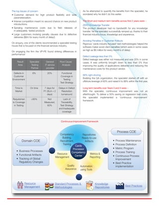 Is Software Testing a “Zero Sum Game”– Yes or No? Case Studies
What were the Product Manager’s (PM’s) options?
At that juncture, a colleague suggested the name of a reliable
specialist testing house that focused on the financial services
industry from end to end. The PM took the plunge and the results
were immediate with efficiencies improving and costs shrinking
significantly.
The benefits across the first 2 years were:
Quicker Knowledge Transfer
Being industry focused, the testing team was 40% faster than the
earlier generic IT partner in getting up to speed on mapping
processes and applications. This enabled a faster ramp-up and a
quicker user buy-in.
Static Testing reduces avoidable rework
By identifying gaps between data mapping specs and design
specs upfront, close to 900 errors were un-earthed. Almost the
same numbers of defects were identified during the testing phase.
Thus, 50% of total defects, related rework and repair costs were
avoided, even before a single piece of code was written.
Compared to earlier times, development rework fell by 12%.
Testing schedules were compressed by 10%.
Right Shoring
As the testing transitioned from business users to the specialist
partner up to 68% and 74% of the work was off-shored in Y1 and
Y2 respectively, resulting in significant cost savings.
Defect Prevention
As’ Functional defect’ leakage to production reduced to less than
1%, the business experienced a near-defect free application
delivery
Domain Value Adds
Given the short windows for daily validation in production, the
domain focused test team identified business critical fields. The
team also identified a representative data sample covering all
instruments such that the shorter production validation strategy
covered all the business critical areas.
Benefits across Years 3 and 4
As the relationship matured, the specialist partner brought in
benefits from re-usable repositories, automation and productivity
improvement initiatives.
Productivity Growth
While the specialist test team size grew only 30% in 3 years, the
output increased by 143% and 224%
Automation
The creation of a robust automation framework for data
warehousing cum business analytics engine started delivering
savings of about $100,000 for the first application stream and
was expected to save $740,000 as it is implemented across
application streams.
Re-usable repositories
Creating structured repositories resulted in over 69% of the test
cases being re-used. The re-use is bringing in annual savings of
$200k.
Cost-out initiatives
The specialist implemented various cost-out initiatives such as
‘prototype testing’, ‘QA batch load ownership’ and ‘offshore
shifts’ for further cost savings to the tune of $400k per annum.
Case 2
Global Regression Test Center for an Industry leader in Cards
The Vice President Product Engineering (VP-PE) of a globally
renowned cards software maker found that the product QA was
becoming overwhelmingly complex due global custom
implementations and frequent product releases.
The top Issues of concern
• Customer demand for high product flexibility and wide
parameterization.
• Intense competition meant no second chance on new product
introductions.
• Spiraling maintenance costs due to field releases of
in-adequately tested products
• Large customers invoking penalty clauses due to defective
deliveries ($6m for every month of delay!)
On enquiry, one of the clients recommended a specialist testing
house that is focused on the financial services industry.
On engaging the firm the VP-PE found striking differences in
performance!
As he attempted to quantify the benefits from the specialist, he
wondered why he didn’t do this earlier.
The Short and medium term benefits across first 2 years were: -
ZERO Knowledge Transfer
The product developer had no bandwidth for any knowledge
transfer. Yet the specialist successfully ramped up, thanks to their
financial industry focus, knowledge and experience.
Avoiding Penalties in Customer Rollouts
Rigorous ‘cards industry focused’ test methodologies helped the
software maker avoid client penalties (which were in some cases
as high as $6 million for every month’s of delay)
Defect Leakage less than 5%
Defect leakage was either not measured and was 20% in some
cases. It was uniformly brought down to less than 5% thus
improving the quality of applications delivered and reducing the
maintenance costs for the product vendor.
88% right shoring
Building the QA organization, the specialist started off with an
offshore leverage of 83% and raised it to 88% within the first year.
Long term benefits over Years 3 and 4 were: -
With the specialist, continuous improvement was not an
afterthought. To deliver a 50% saving on regression test costs,
the specialist implemented a ‘continuous improvement’
framework
Release # of static # of defects % of defects
# Testing identified Total avoided
Issues in execution (A/C*100)
identified
upfront
(A) (B) C = (A+B)
1 427 592 1019 42%
2 164 90 254 64%
3 24 17 41 59%
4 28 8 36 78%
4.2 245 173 418 59%
All 888 880 1768 50%
Initiative Annual Cost Savings
1 Prototype Testing $50,000
2 QA Batch Load Ownership $60,000
3 Offshore Shifts $40,000
4 Improve offshore leverage $50,000
5 Productivity Improvements $200,000
Result Specialist General Root Cause
Area Testing IT service Analysis
Partner provider
Defects in
Customer
Environment
6% 20% Functional
Coverage in
Testing
Test Strategy
Time to
Market
On time 7 days for
P1 (SLA = 2
days)
Delays in Defect
Resolution
turnaround
Requiremen
ts Coverage
in Testing
>95% Not
Measured,
60%
Lack of
Traceability,
Test Strategy
and Inadequate
coverage
130%
Team
100%
123%
130%
Year 1
Productivity
Year 2
Year 3
Test Created
100%
268%
243%
Executed
100%
230%
324%
243%
324%
percentagegrowth
350%
300%
250%
200%
150%
100%
50%
0%
Domain COE
• Business Processes
• Functional Artifacts
• Tracking of Global
Regulatory Changes
• Process Maintenance
• Process Definition
• Metric Program
• Process Training
• Continuous Process
Improvement
• Best Practice
implementation
Process COE
Competency
Building,
Recruitment,
Training
Repositories
Ready-to-use
Artifacts
Cards
Processor
Competency
Center
Resource
Management
Quality
Assurance
Resource
Management
Automation
using Tools
Metrics &
Reporting
Standard Processes &
Methodologies
Knowledge
Repositories Best Practices
Continuous Improvement Framework
 