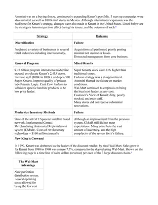 Antonini was on a buying frenzy, continuously expanding Kmart’s portfolio. 3 start-up companies were
also initiated, as well as 100 Kmart stores in Mexico. Although international expansion was the
backbone for Kmart’s strategy, changes were also made to Kmart in the United States. Listed below are
the strategies Antonini put into effect during his tenure, and the outcome of such.iv

                  Strategy                                      Outcome

Diversification                                 Failure

Purchased a variety of businesses in several    Acquisitions all performed poorly posting
retail industries including internationally.    minimal net income or losses.
                                                Distracted management from core business.

Renewal Program                                 Mixed Results

$3.5 billion program intended to modernize,     Super Kmarts sales were 23% higher than
expand, or relocate Kmart’s 2,435 stores.       traditional stores.
Increase sq ft (800K to 100K), and open 500     Fashion strategy was a disappointment.
Super Kmarts. Improve quality of private        Antonini blamed the failure on market
label brands. Logic: Cash Cow Fashion to        conditions.
subsidize specific hardline products to be      Wal-Mart continued to emphasis on being
low price leader.                               the local cost leader, at any cost.
                                                Customer’s View of Kmart: dirty, poorly
                                                stocked, and rude staff.
                                                Many stores did not receive substantial
                                                renovations.

Modernize Inventory Methods                     Failure

State of the art GTE Spacenet satellite based   Although an improvement from the previous
network. Implemented Central                    system, CMAR still did not meet
Merchandising Automated Replenishment           expectations. Many contribute the vast
system (CMAR). Costs of revolutionary           amount of inventory, and the high
technology = $160 million/annually              complexity of the system for it’s failure.
New King is Crowned

In 1990, Kmart was dethroned as the leader of the discount retailer, by rival Wal-Mart. Sales growth
for Kmart from 1980 to 1990 was a mere 7.7%, compared to the skyrocketing Wal-Mart. Shown on the
following page is a time line of sales dollars (revenue) per each of the 3 large discount chains.v

   The Wal-Mart
    Advantage

Near perfection
distribution system.
Lowest operating
costs allowed for
being the low cost
 