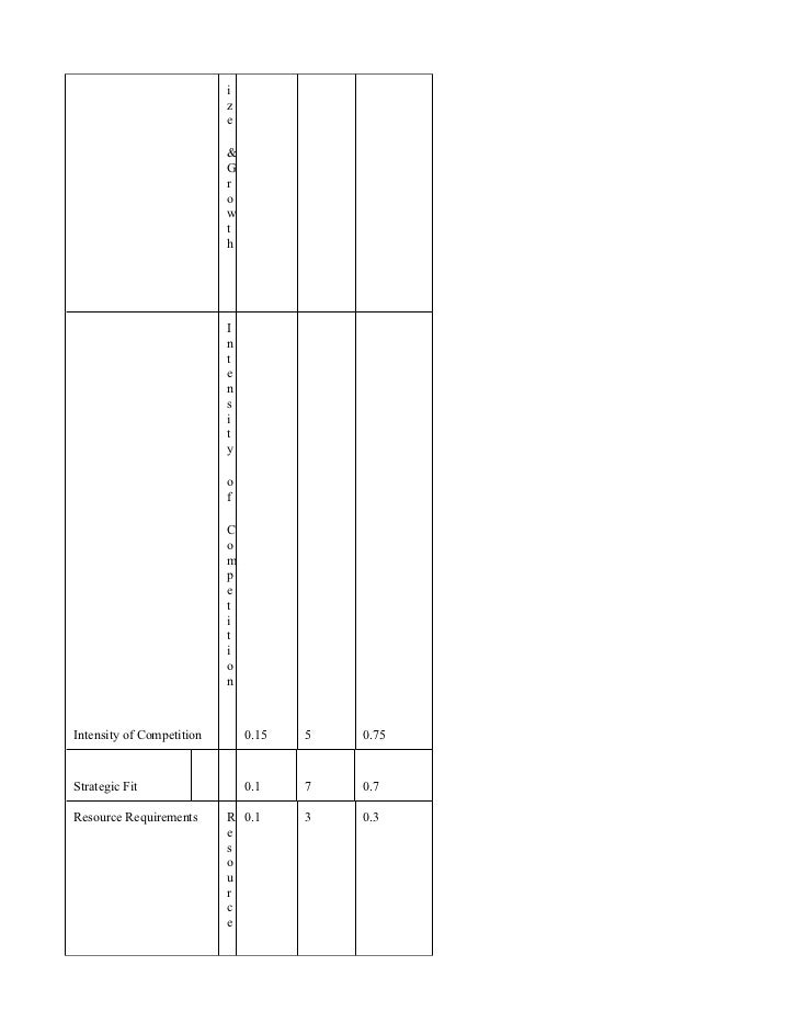 case study doc batoon Interpares 3 project page 1 of 1 case study proposal template version 10 as it is essential to be able to compare case studies that have similar contexts, it has been. case study doc batoon Interpares 3 project page 1 of 1 case study proposal template version 10 as it is essential to be able to compare case studies that have similar contexts, it has been.