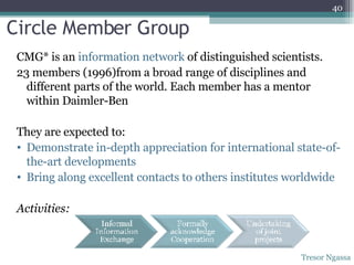 Circle Member Group CMG* is an  information network  of distinguished scientists.  23 members (1996)from a broad range of disciplines and different parts of the world. Each member has a mentor within Daimler-Ben They are expected to: Demonstrate in-depth appreciation for international state-of-the-art developments Bring along excellent contacts to others institutes worldwide Activities: Tresor Ngassa 