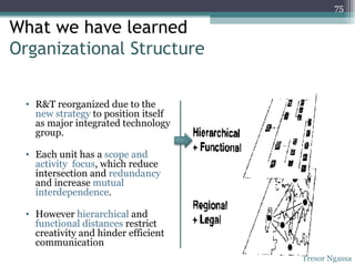 What we have learned Organizational Structure R&T reorganized due to the  new strategy  to position itself as major integrated technology group.  Each unit has a  scope and activity  focus , which reduce intersection and  redundancy  and increase  mutual interdependence . However  hierarchical  and  functional distances  restrict creativity and hinder efficient communication  Tresor Ngassa 