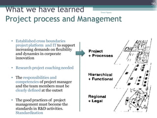 What we have learned Project process and Management Established cross boundaries project platform  and IT  to support increasing demands on flexibility and dynamics in corporate innovation  Research project coaching needed The  responsibilities and competencies  of project manager and the team members must be  clearly defined  at the outset The good practices of  project management must become the standards in R&D activities.  Standardization Tresor Ngassa 