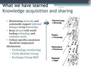 What we have learned Knowledge acquisition and sharing Maintaining  networks  and sustainably support  informal linkages  to tap  knowledge  Keep  abreast  with world leading  technology  and  customer needs Culture specifics awareness should be emphasized Mechanisms Technology monitoring   Circle Member Group Exchange Group R&T Tresor Ngassa 