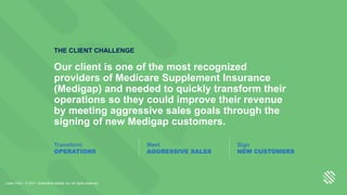 THE CLIENT CHALLENGE
Our client is one of the most recognized
providers of Medicare Supplement Insurance
(Medigap) and needed to quickly transform their
operations so they could improve their revenue
by meeting aggressive sales goals through the
signing of new Medigap customers.
Transform
OPERATIONS
Meet
AGGRESSIVE SALES
Sign
NEW CUSTOMERS
Case-1023  © 2017, Sutherland Global, Inc. All rights reserved.
 