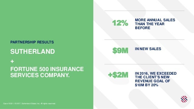 Case study Midwest Health, Life, and Financial Insurance
