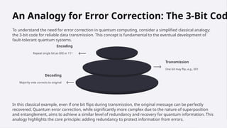 Case-Study-Noisy-Intermediate-Scale-Quantum-NISQ-Computing.pptx