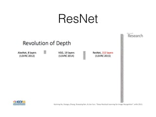 ResNet
 