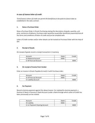  
    In case of Usance letter of credit: 
     
    Term/Usance Letters of credit can permit the beneficiary to be paid at a future date as 
    established in the sales contract. 
     
     
    1.       Raise a Purchase Order 
     
    Raise a Purchase Order in Oracle Purchasing stating the description of goods, quantity, unit 
    price, and terms of delivery. Purchase order would be issued after beneficiary examined that all 
    the terms and conditions of letter of credit are/can be complied with. 
     
    Letter of Credit number and/or other details can be tracked on Purchase Order with the help of 
    DFF. 
     
     
    2.       Receipt of Goods 
     
    On receipt of goods record a receipt transaction in Inventory 
     
                  Account                                           Debit            Credit 
                  Dr Material Account                               XXXX              
                  Cr AP Accrual Account                                               XXXX 
     
     
    3.       On receipt of Invoice from Vendor 
     
    Enter an Invoice in Oracle Payables & match it with Purchase order: 
     
                  Account                                           Debit            Credit 
                  Dr AP Accrual Account                             XXXX              
                  Cr Liability Account                                                XXXX 
     
     
    4.       For Payment 
     
    Record a dummy payment against the above Invoice. For making this dummy payment, a 
    Dummy LC Bank or Dummy LC Bank Account (under a Bank through which Letter of Credit has 
    been processed) can be created. 
     
     
                  Account                                           Debit            Credit 
                  Dr Liability                                      XXXX              
                  Cr LC Payment Clearing Account                                      XXXX 
     




                                      Page 7 of 9 
 